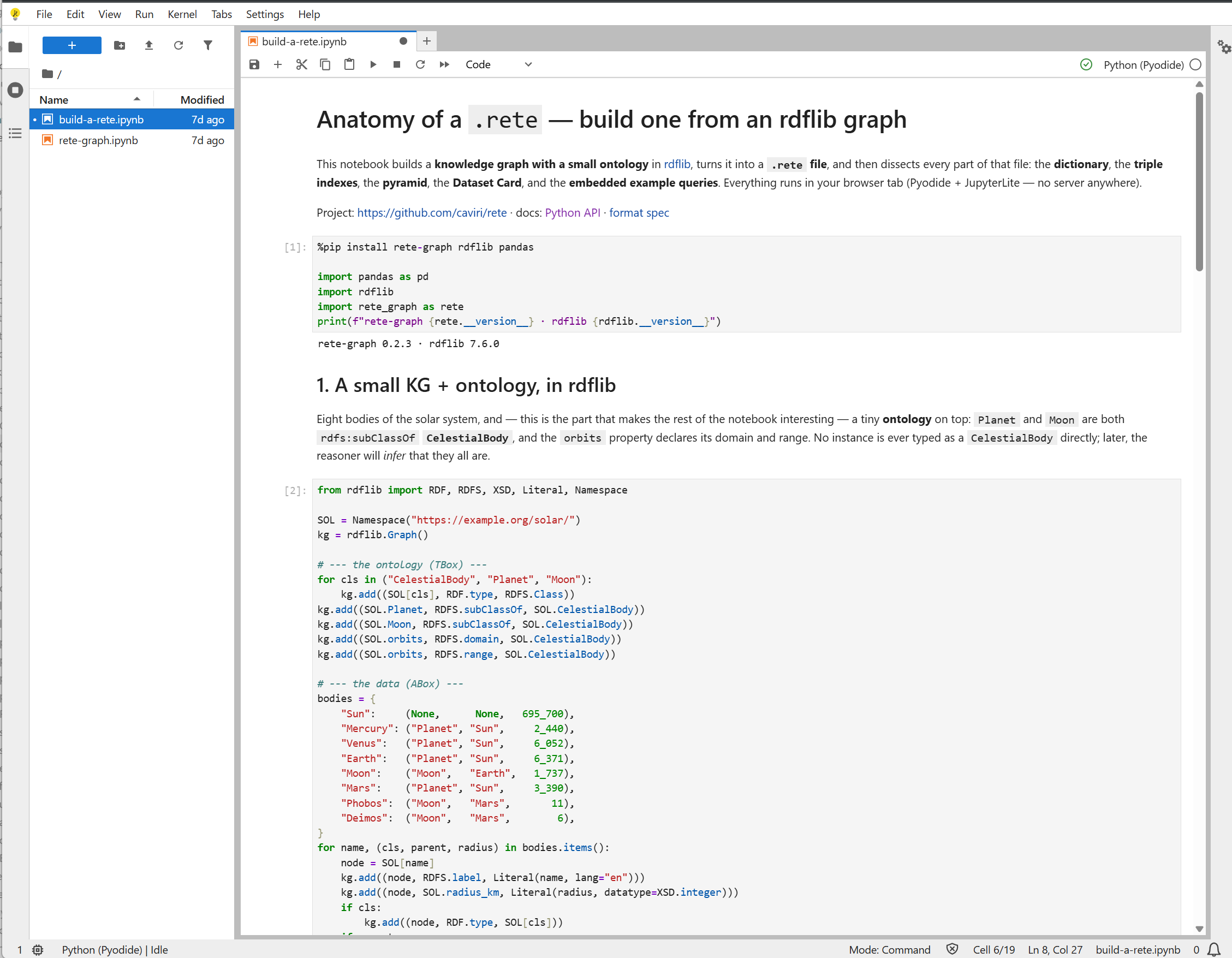 A JupyterLite notebook running the rete-graph Python client on a Pyodide kernel.