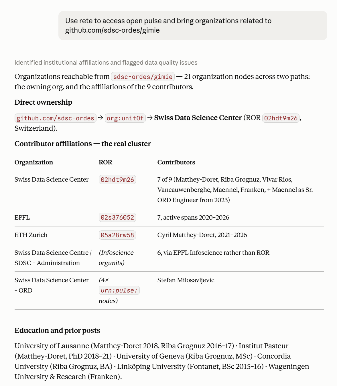 An assistant's answer tracing organizations related to the sdsc-ordes/gimie repository, with ROR identifiers.